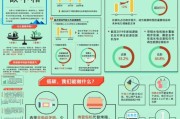 碳中和产业爆发：从碳捕捉到绿氢，139 万亿市场谁主沉浮？
