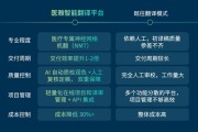  智慧医疗 2.0：AI 医生、基因编辑、3D 打印器官的未来十年