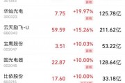 AI 生成分子结构，新药研发周期缩短 40%，药企股价暴涨