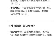 DeepSeek 大模型破解蛋白质折叠，癌症治疗迎来曙光