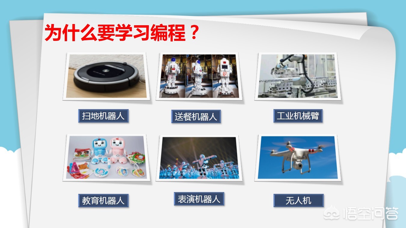  智慧医疗 2.0：AI 医生、基因编辑、3D 打印器官的未来十年